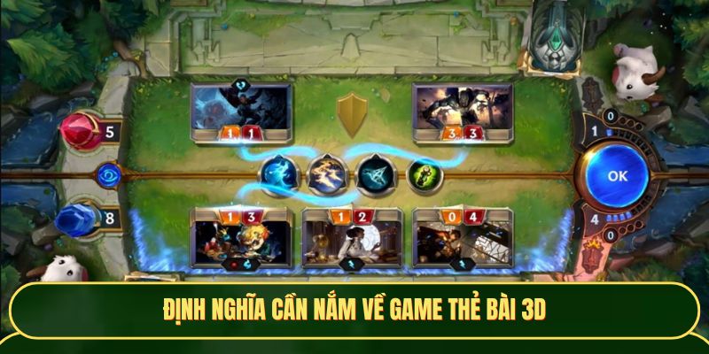Định nghĩa cần nắm về game thẻ bài 3D